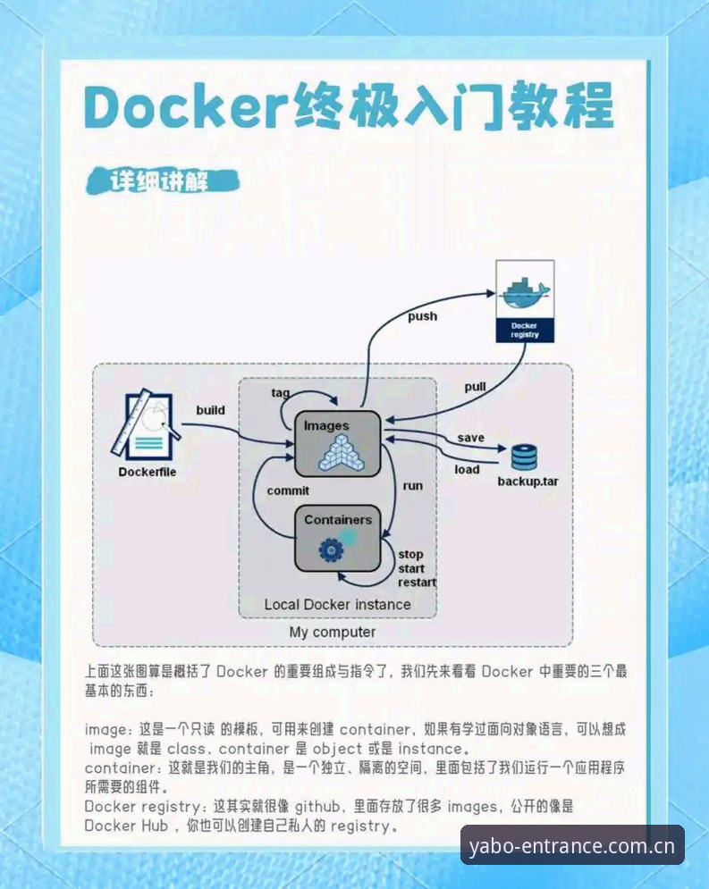 亚博登录平台安全使用教程——从零开始验证正规娱乐品牌的操作指南