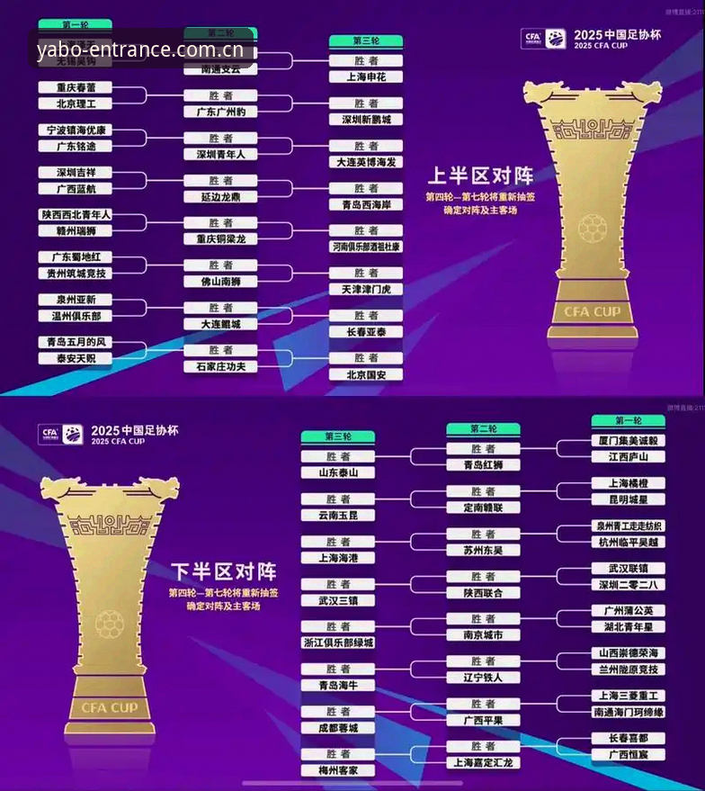 U17世界杯抽签揭晓，资深用户分享赛事分析与观赛心得