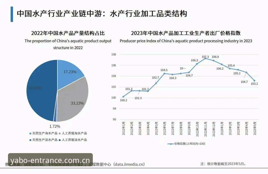 5个关键步骤教你轻松掌握亚博怎么注册：2024年行业趋势与操作指南