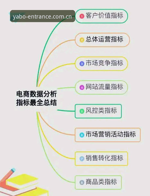 亚博登录平台安全性深度分析：数据、用户反馈与行业标准全面解析